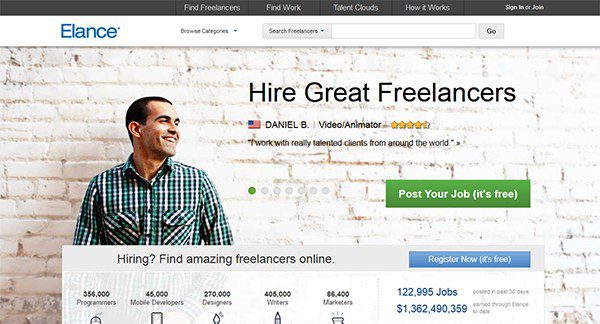 ما هو العمل الحر Freelance وأهم المهارات المطلوبة