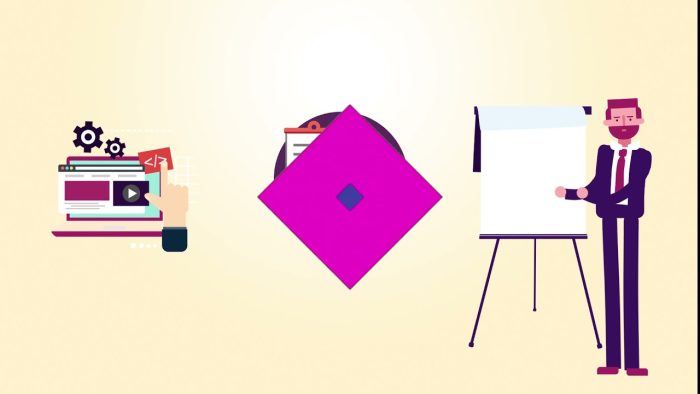 صناديق الدعم والقروض للمشروعات الصغيرة