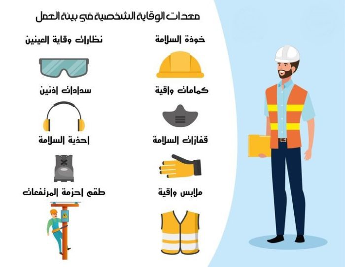أهمية معدات الوقاية والسلامة الشخصية