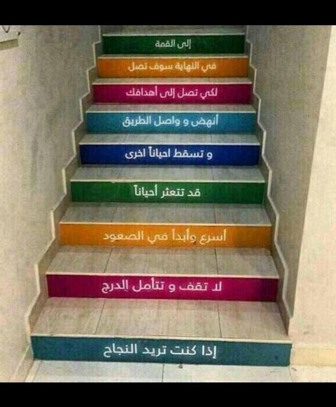 خطوات النجاح في العمل - خطوات النجاح العشرة الأفضل على الإطلاق