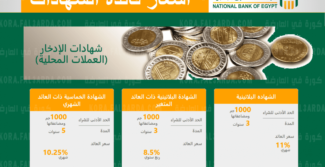 شهادات الإدخار البنك الأهلي المصري