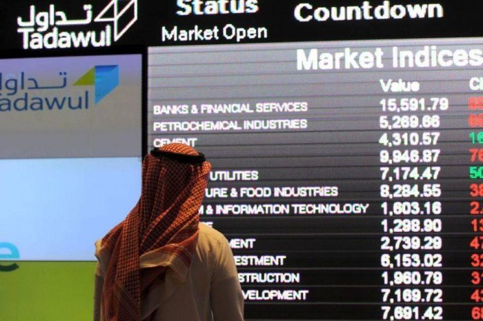 استعلام عن أسهم في بنك الرياض