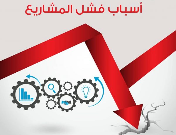 أسباب فشل الشركات الصغيرة