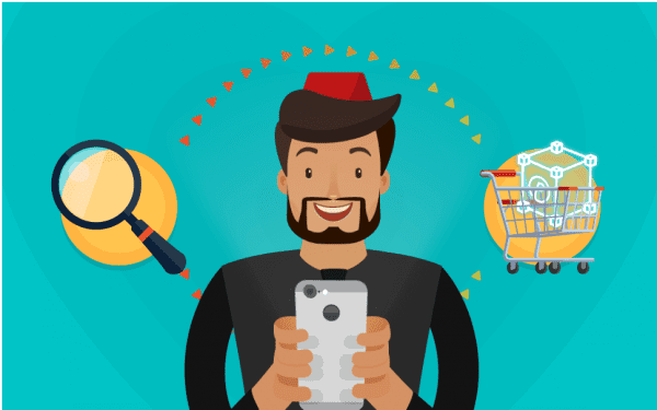 أنواع القرارات الشرائية