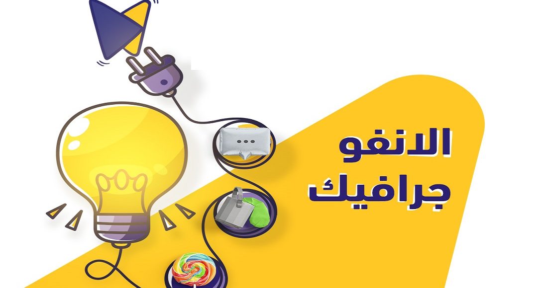 ما هو تواصل الإنفوجرافيك؟