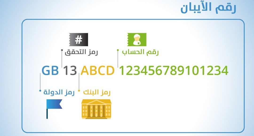 طريقة استخراج رقم الحساب من الآيبان