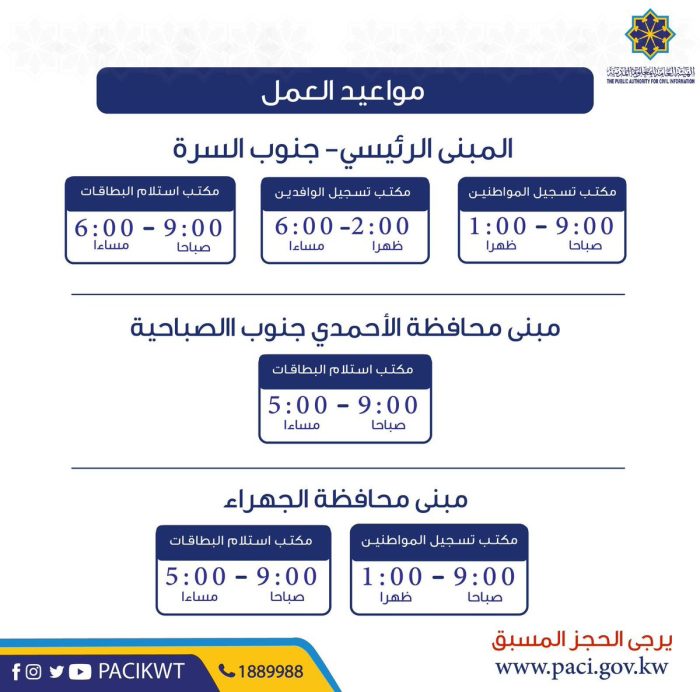 رابط خدمة تسليم البطاقة المدنية الكويتية 