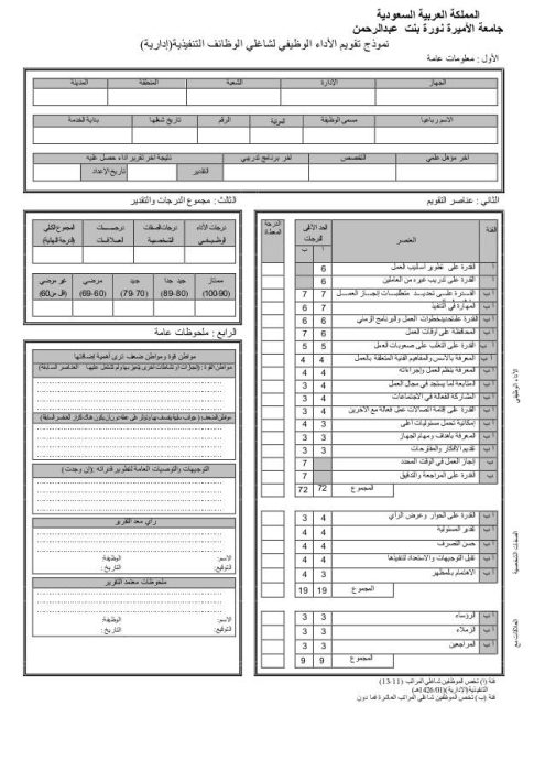 قالب KPI للموظفين