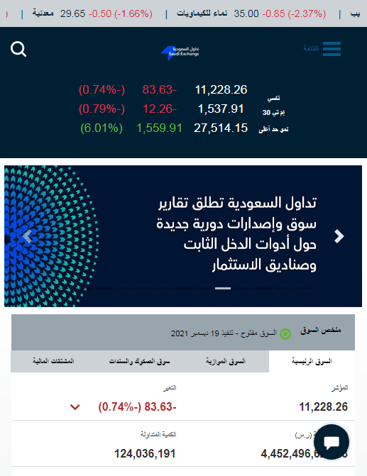 طرق بيع الاسهم في مصرف الراجحي