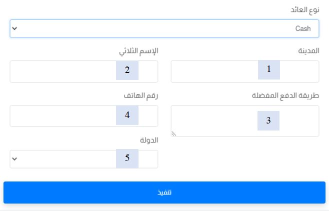 كيفية تحويل الأموال من بلجيكا إلى سوريا 