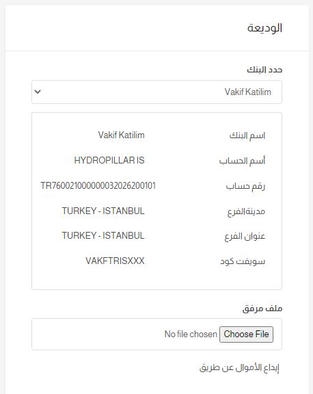 كيفية تحويل الأموال من هولندا إلى سوريا 