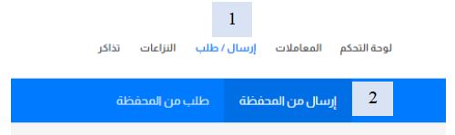 كيفية تحويل الأموال من هولندا إلى سوريا 