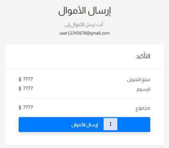 كيفية تحويل الأموال من هولندا إلى سوريا 