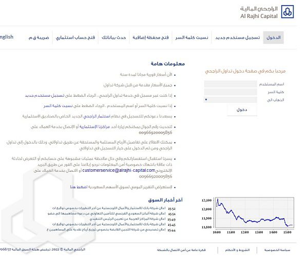 كيف افتح محفظة استثمارية في الراجحي