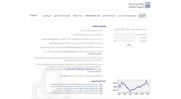 رايكم في الراجحي ريت