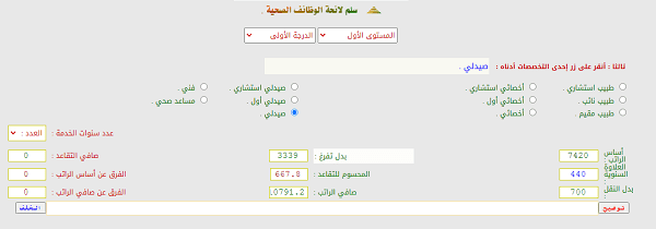 سلم رواتب الممارسين الصحيين