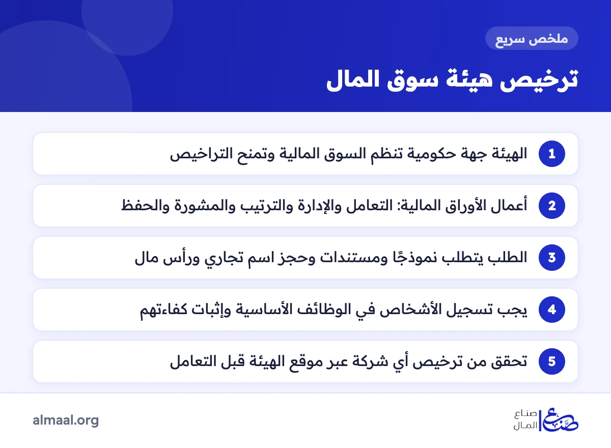 ملخص شروط وخطوات ترخيص هيئة سوق المال