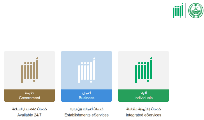 التسجيل في فرجت للمديون