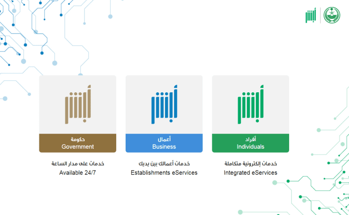 تجربتي قوات الأمن الخاصة