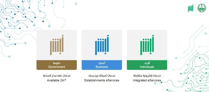 قيمة نقل ملكية السيارة في المعارض