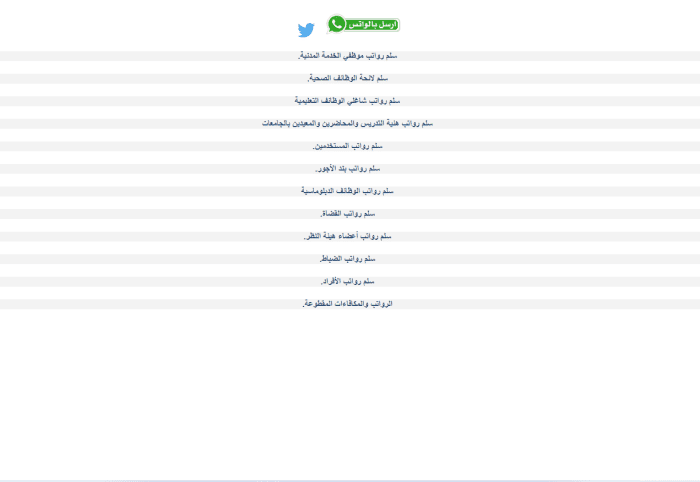 سلم رواتب الموظفين بعد الخصخصة 1446