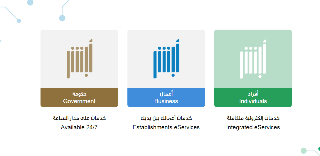 رسوم تجديد الإقامة للعمالة المنزلية