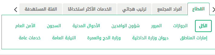 رسوم تجديد الإقامة للعمالة المنزلية
