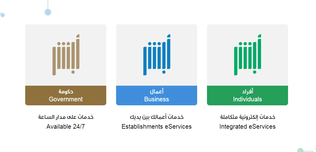 رسوم تجديد الإقامة للعمالة المنزلية