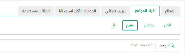 من يتحمل رسوم تجديد الإقامة