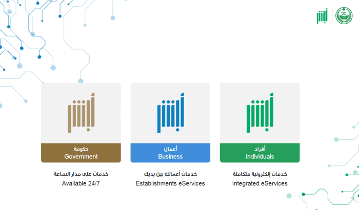 من يتحمل رسوم تجديد الإقامة
