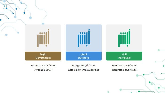 إيقاف الخدمات كم يحجز من الراتب قطاع خاص