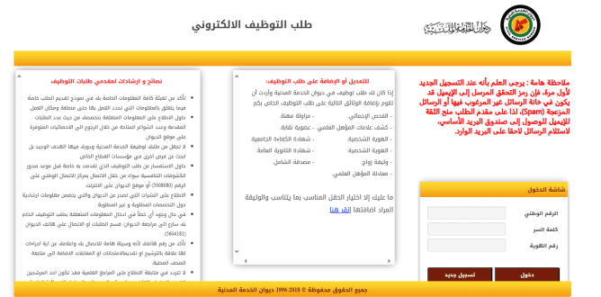 شروط التسجيل في ديوان الخدمة المدنية