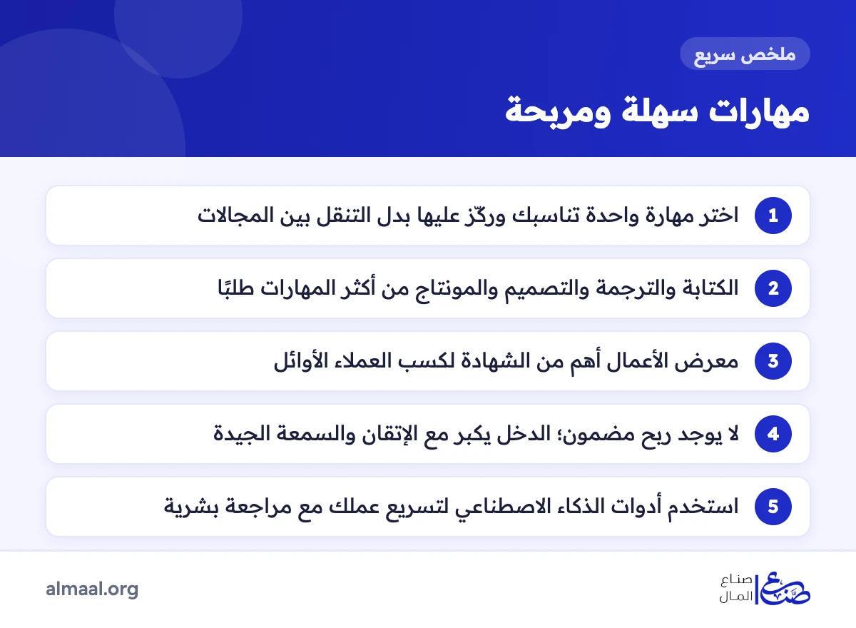 ملخص مهارات سهلة ومربحة يمكن تعلمها وكسب المال منها