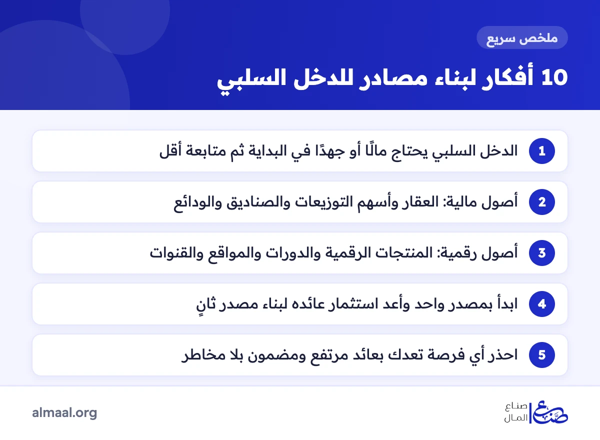 ملخص أفكار لبناء مصادر للدخل السلبي