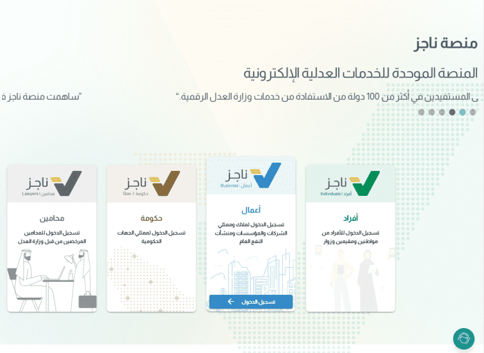 في حالة إيقاف الخدمات هل باستطاعتي سحب الراتب