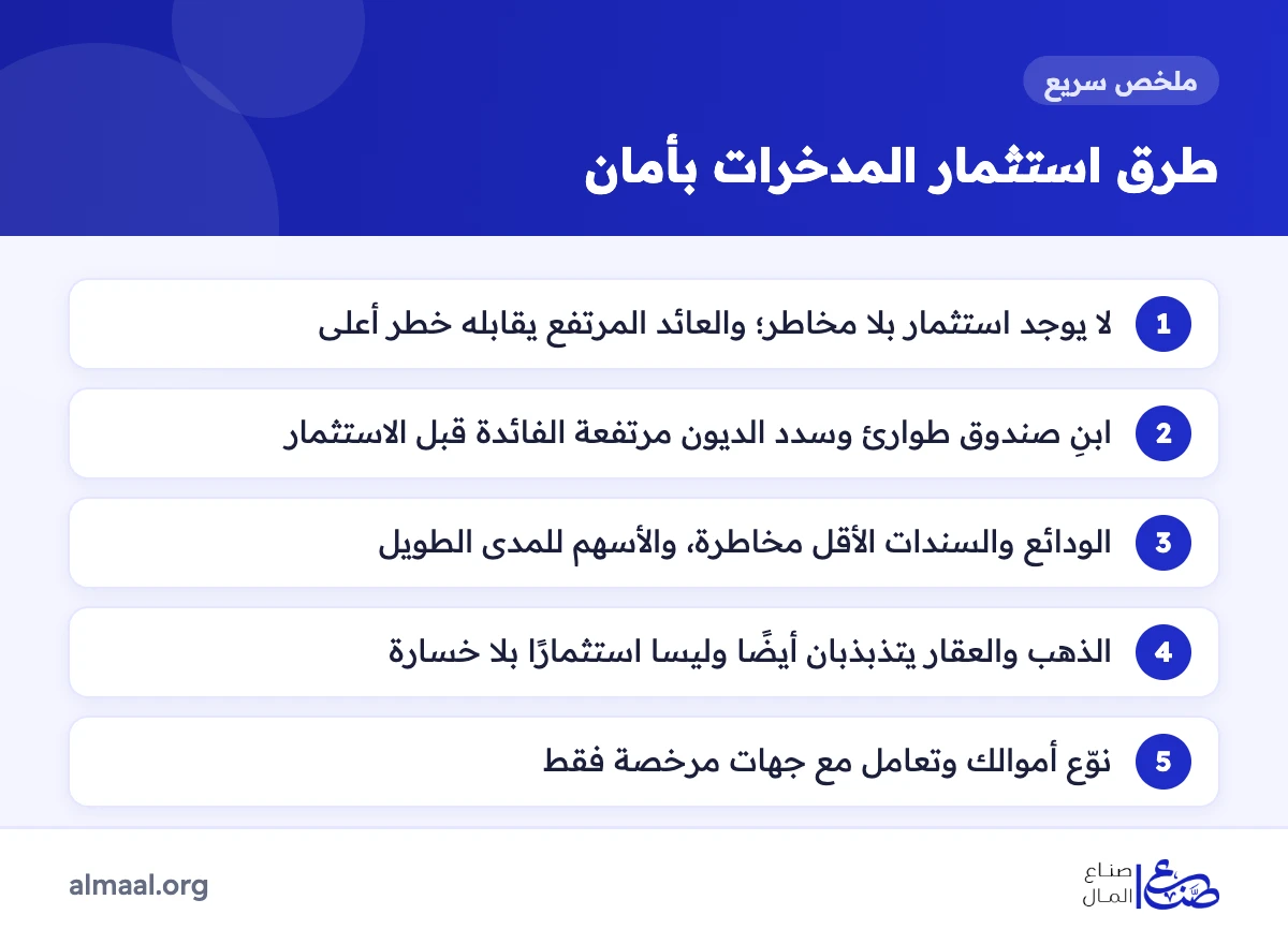 ملخص طرق استثمار المدخرات وتقليل مخاطر الخسارة