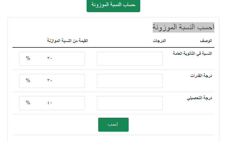 كيف اطلع المعدل التراكمي