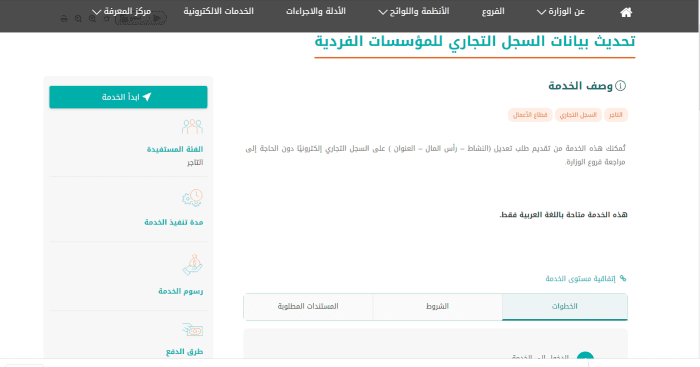 الأوراق المطلوبة لتعديل السجل التجاري