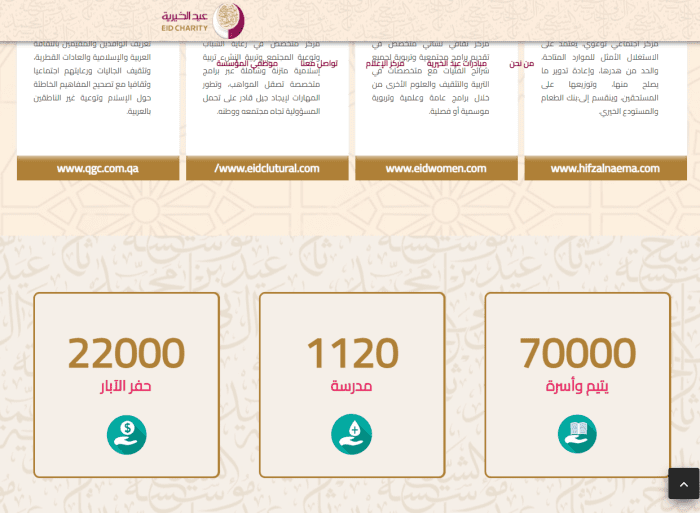 الاستعلام عن طلب مساعدة قطر الخيرية الاستعلام عن طلب مساعدة قطر الخيرية