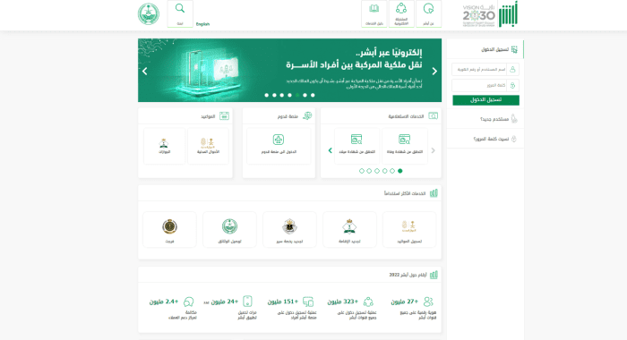 ما هو رقم حفيظة النفوس