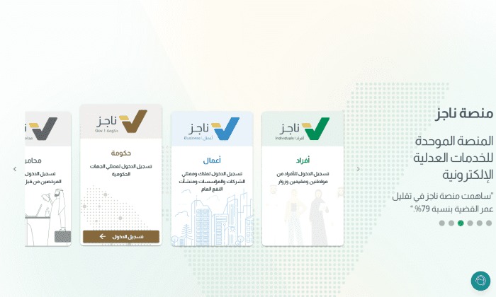 متى يصدر صك الطلاق بعد الفسخ