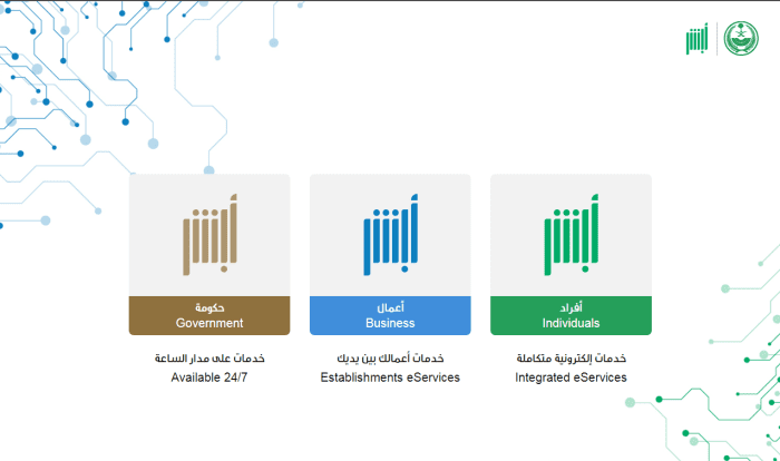 هل أستطيع السفر حتى مع قرب انتهاء صلاحية جواز السفر؟
