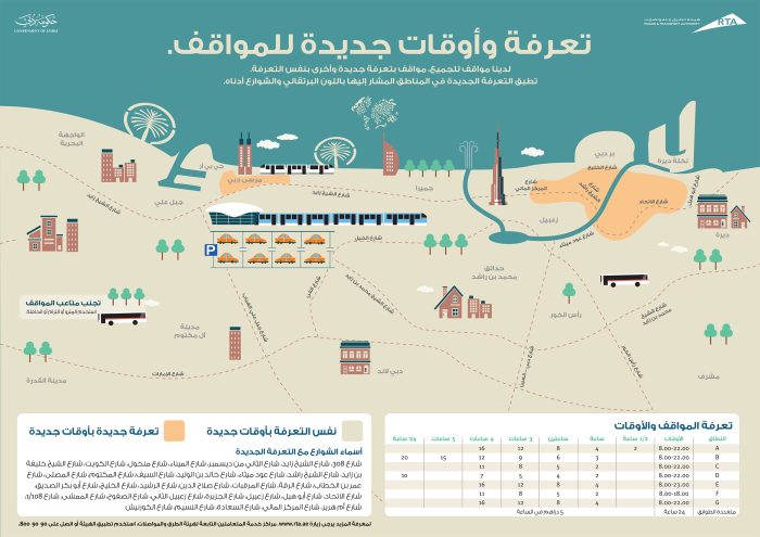 الساعة كم ينزل حساب المواطن بنك الأهلي