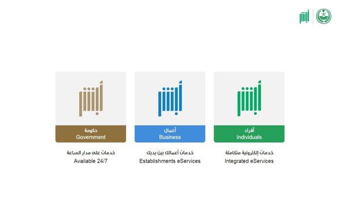 المديرية العامة للسجون استعلام العفو 11