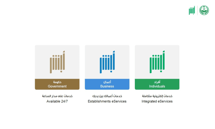 كيفية تقديم طلب تجنيس في السعودية 11