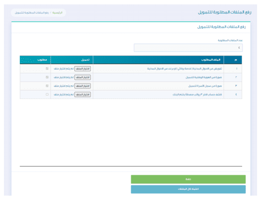 كيفية إلغاء محفظة الراجحي الذهبية