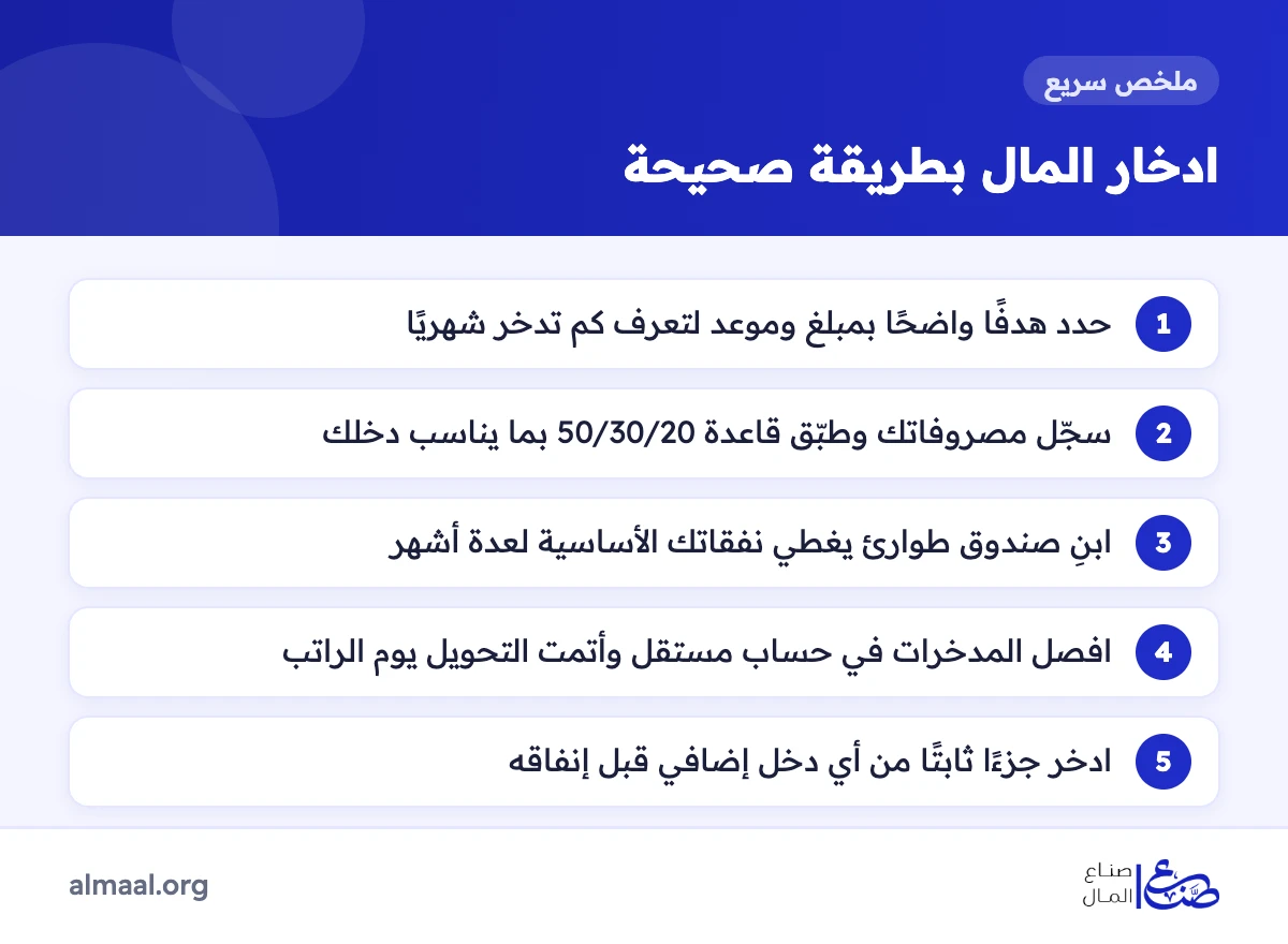 ملخص خطوات ادخار المال بطريقة صحيحة