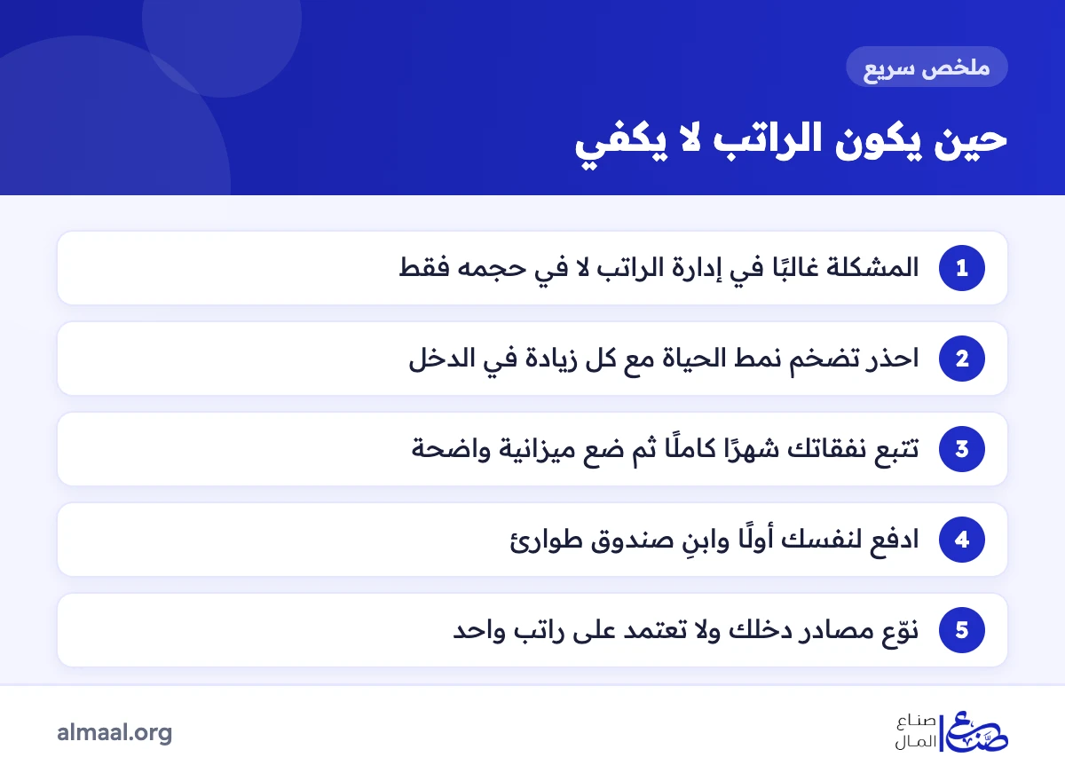 ملخص خطوات التخلص من عقلية الراتب لا يكفي