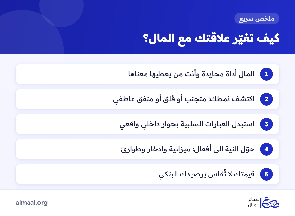 ملخص خطوات تغيير علاقتك مع المال