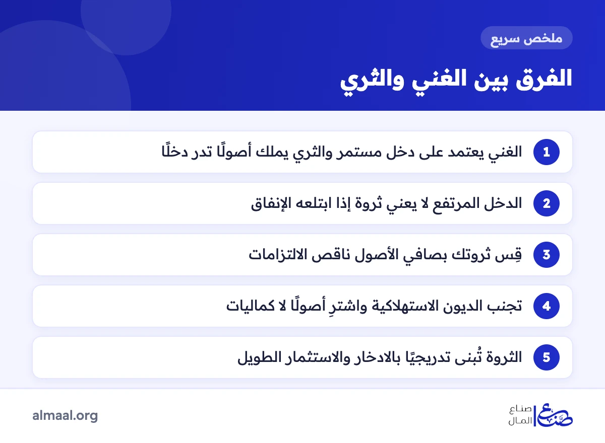 ملخص الفرق بين الغني والثري وكيف تبني الثروة
